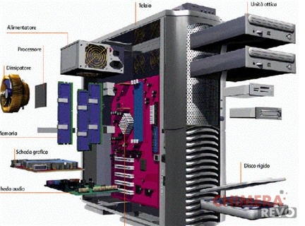 Assemblare pc low cost