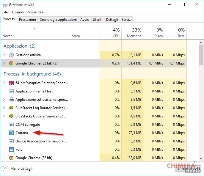 La Ricerca In Windows Non Funziona Ecco Come Risolvere Hot Sex Picture