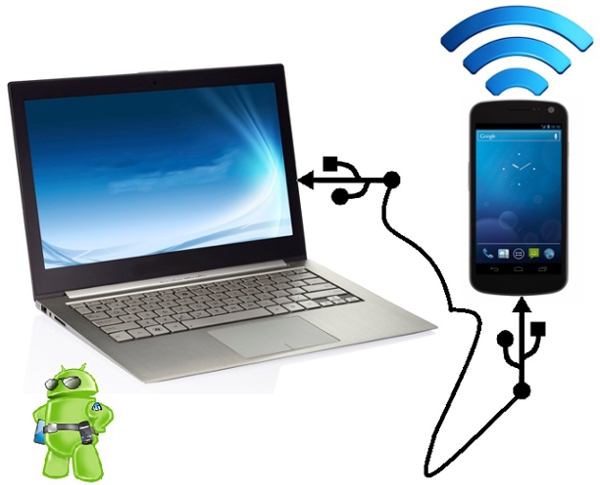 android tethering mac
