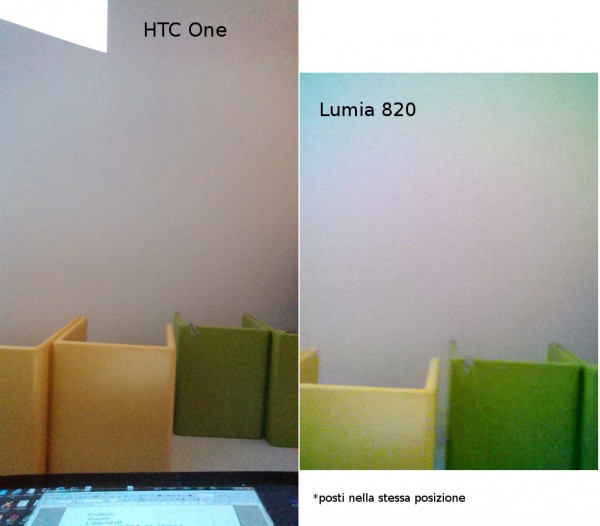 htc one vs lumia 820